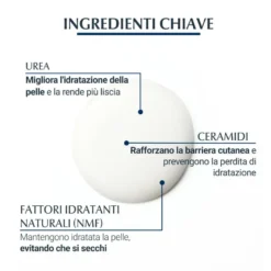 Eucerin Urearepair Plus 30% Crema Zone Localizzate 75ml
