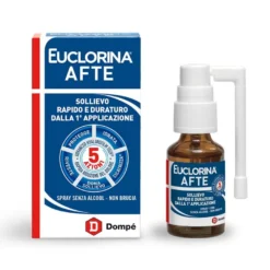 Euclorina Afte Spray 15ml