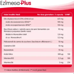 Ezimega Plus Benessere Cardiaco 20 Capsule
