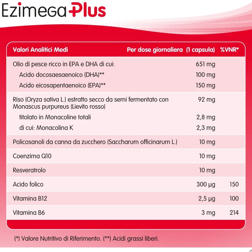 Ezimega Plus Benessere Cardiaco 20 Capsule