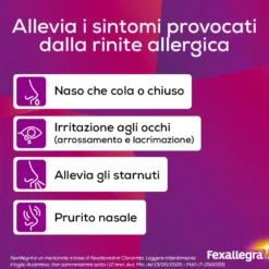 Fexallegra Antistaminico Contro Sintomi Allergia 10 Compresse