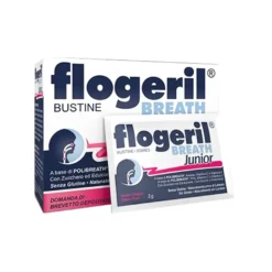 Flogeril Breath Junior Descrizione