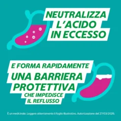 Gaviscon Antiacido 500mg+267mg 3 confezioni da 24 Compresse