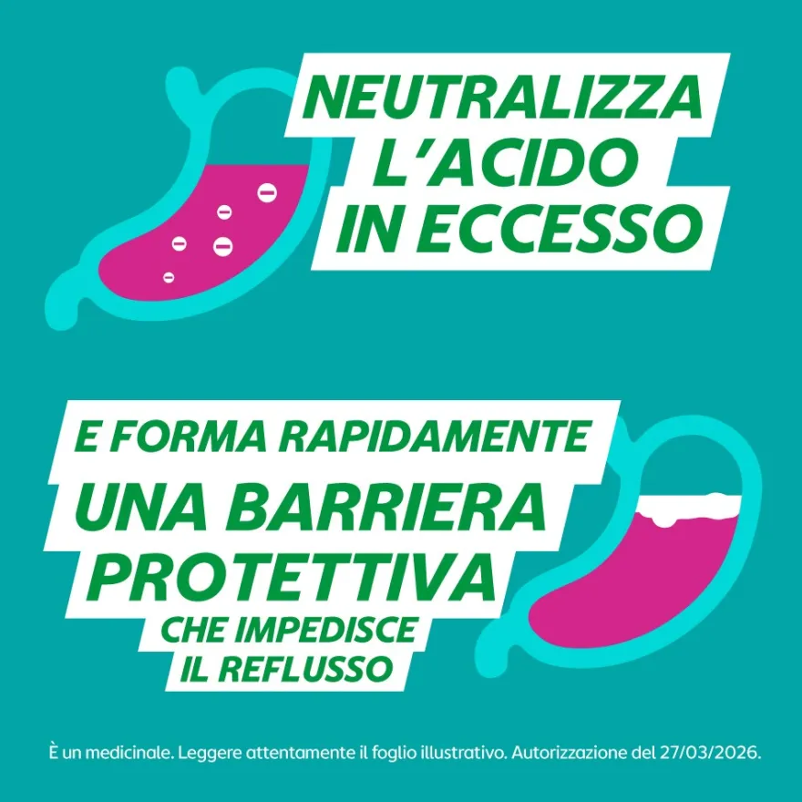 Gaviscon Antiacido 500mg+267mg 3 confezioni da 24 Compresse