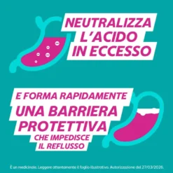 Gaviscon Bruciore E Indigestione 24 Bustine