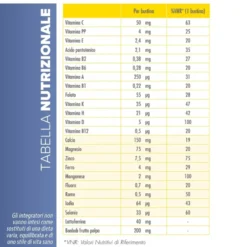 Guna Vitformula Immuno Integratore Difese Immunitarie 30 Stick