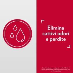 Gyno-canesbalance Gel Vaginale Contro Vaginosi Batterica E Infezioni Vaginali 7 Flaconcini