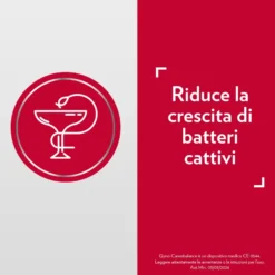 Gyno-canesbalance Gel Vaginale Contro Vaginosi Batterica E Infezioni Vaginali 7 Flaconcini