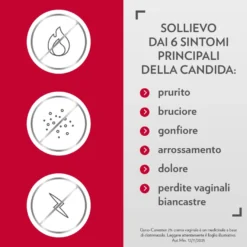 Gyno Canesten Crema Per Candida Prurito Bruciore Intimo Perdite Infezioni Vaginali 30g
