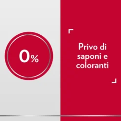 Gyno-canesten Inthima Detergente Intimo Lenitivo Con Glicina 12 Ore Comfort 2 confezioni da Flacone 200ml