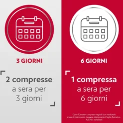 Gyno-canesten Per Candida Bruciore Intimo Perdite Infezioni Vaginali 12 Compresse Vaginali