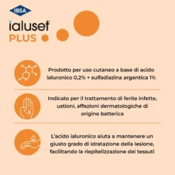 Ialuset Plus Crema Medicazione Ustioni 25g