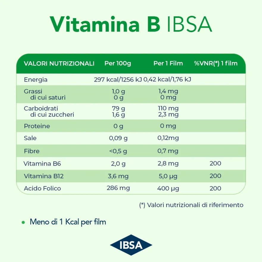 Ibsa Vitamina B 30 Film Orali