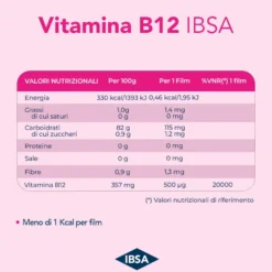 Ibsa Vitamina B12 integratore energia bipacco 2x30 film orodispersibili