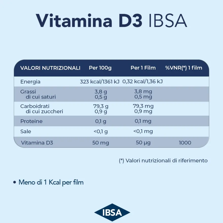 Ibsa Vitamina D3 2000ui Integratore Sistema Immunitario 3 confezioni da 30 Film