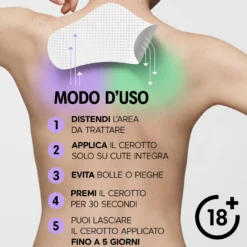 Initiv Cerotti Collo Dolori Muscolari Da Lievi A Moderati Senza Medicinali 3 Cerotti