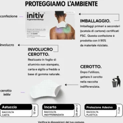 Initiv Cerotti Collo Dolori Muscolari Da Lievi A Moderati Senza Medicinali 3 Cerotti