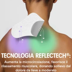 Initiv Cerotti Collo Dolori Muscolari Da Lievi A Moderati Senza Medicinali 3 Cerotti