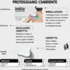 Initiv Cerotti Spalla Dolori Muscolari Da Lievi A Moderati Senza Medicinali 3 Cerotti