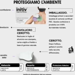Initiv Cerotti Spalla Dolori Muscolari Da Lievi A Moderati Senza Medicinali 3 Cerotti