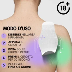 Initiv Cerotti Spalla Dolori Muscolari Da Lievi A Moderati Senza Medicinali 3 Cerotti