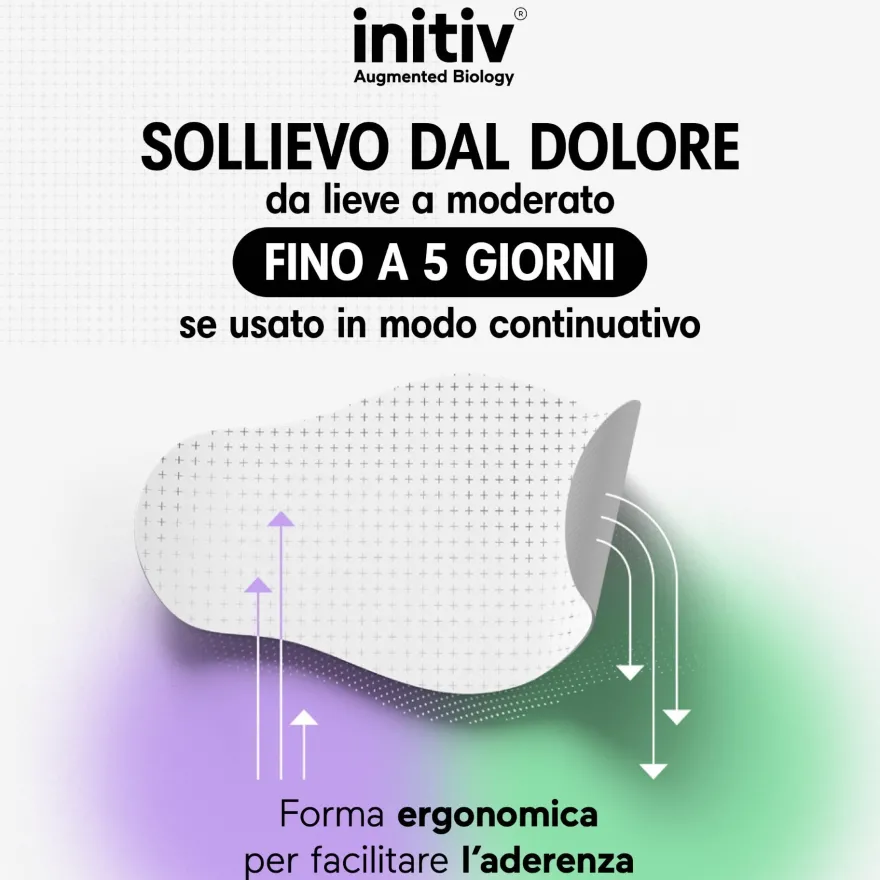 Initiv Cerotti Spalla Dolori Muscolari Da Lievi A Moderati Senza Medicinali 3 Cerotti