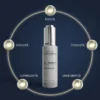 Institut Esthederm Age Proteom Advanced Serum Siero Viso Antietà 30ml