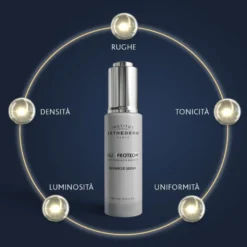 Institut Esthederm Age Proteom Advanced Serum Siero Viso Antietà 30ml