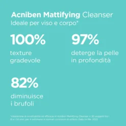 Isdin Acniben Mattifying Cleanser Detergente Gel Per La Detersione Della Pelle Grassa E/o Con Tendenza Acneica Di Viso E Corpo, Senza Seccare 400ml