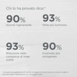 Isdin Isdinceutics Age Reverse Night Crema Viso 50ml