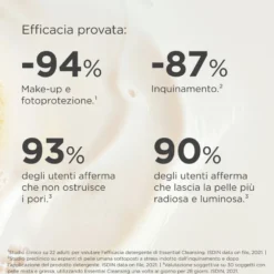 Isdin Isdinceutics Essential Cleansing Oil To Milk Detergente Viso 200ml