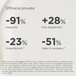 Isdin Isdinceutics Essential Purifier Mousse Detergente Viso 150ml