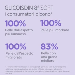 Isdin Isdinceutics Glicoisdin 8 Crema Viso Effetto Peeling 50g