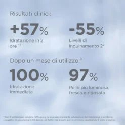 Isdin Isdinceutics Hyaluronic Moisture Normal Crema Viso Idratante Pelle Normale E Secca 50g