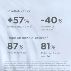 Isdin Isdinceutics Hyaluronic Moisture Oily Crema Viso Idratante Pelle Mista E Grassa 50g