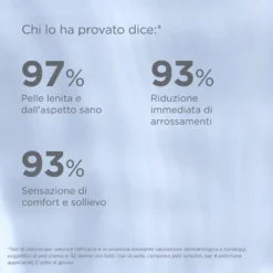 Isdin Isdinceutics Hyaluronic Moisture Sensitive Crema Viso Idratante Pelle Sensibile 50g