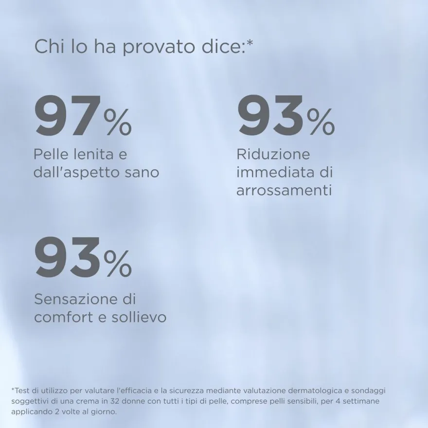 Isdin Isdinceutics Hyaluronic Moisture Sensitive Crema Viso Idratante Pelle Sensibile 50g