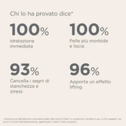 Isdin Isdinceutics Instant Flash Siero Facciale Con Effetto Di Sollevamento Immediato 5 Fiale
