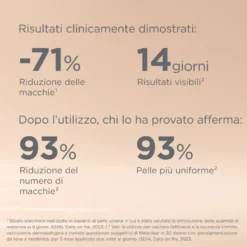Isdin Isdinceutics Melaclear Siero Depigmentante Per Tutti I Tipi Di Macchie 30ml
