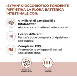 Isypan Cioccobiotico Fondente 8 Pezzi