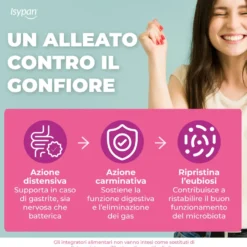 Isypan Pesantezza Gonfiore Integratore Alimentare 20 Compresse