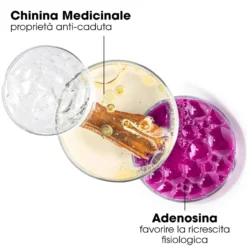 Klorane Balsamo Chinina Crescita 200ml