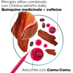 Klorane Balsamo Dopo-shampoo Fortificante E Stimolante Alla Chinina Anti-caduta Con Caffeina 200ml
