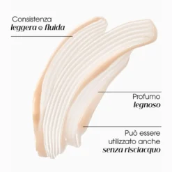 Klorane Balsamo Dopo-shampoo Fortificante E Stimolante Alla Chinina Anti-caduta Con Caffeina 200ml