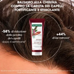 Klorane Balsamo Dopo-shampoo Fortificante E Stimolante Alla Chinina Anti-caduta Con Caffeina 200ml