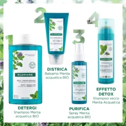 Klorane Shampoo Secco Detox Alla Menta Acquatica Bio Detox, Capelli Purificati 150ml