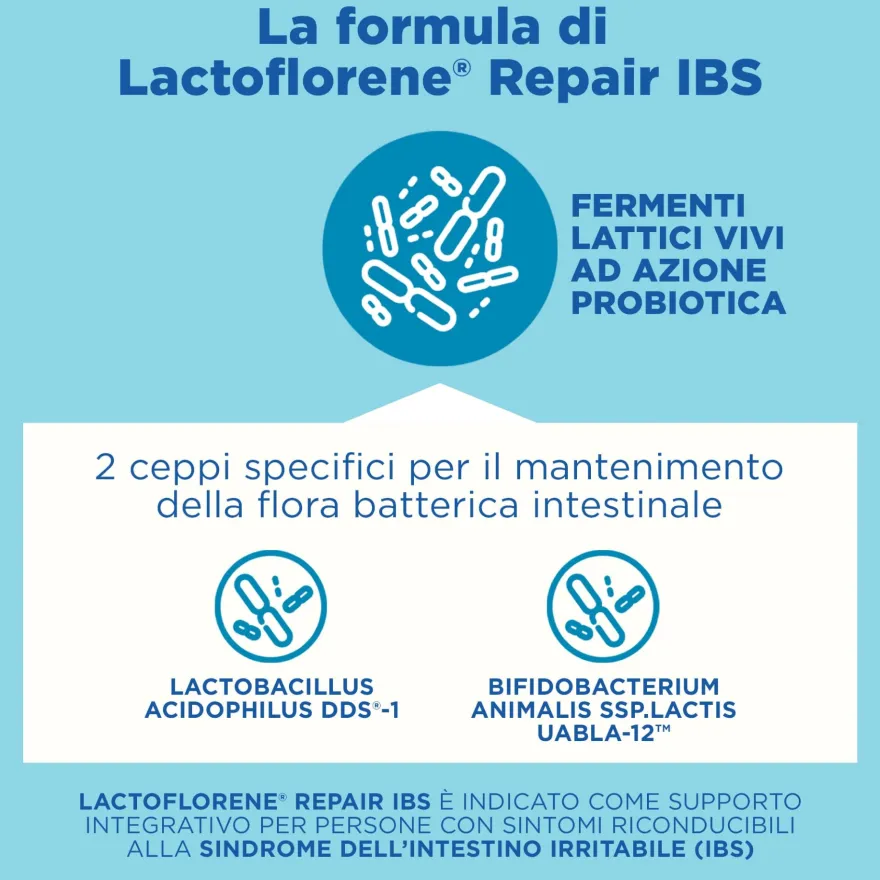 Lactoflorene Repair Integratore Fermenti Lattici 2 confezioni da 10 Bustine