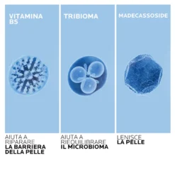 La Roche-posay Cofanetto Regalo Cicaplast
