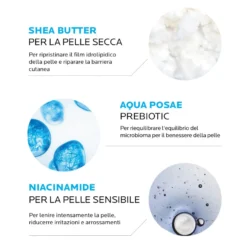La Roche-posay Lipikar Balsamo Riparatore Tripla Azione Pelle Secca E A Tendenza Atopica 400ml