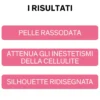 Lierac Body Slim Snellente Globale Concentrato Riducente Anticellulite 200ml